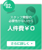スタッフ常駐の必要性がないから人件費￥０