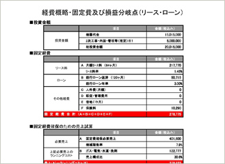 経費概略・固定費および損益分岐点（リース・ローン）